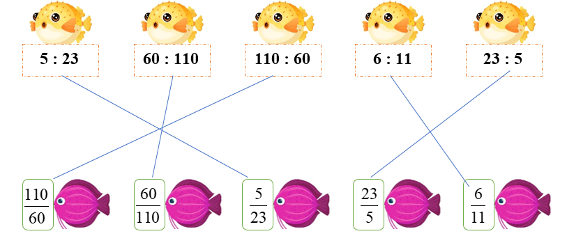 Nối: phép tính (ảnh 2)