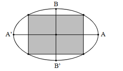 Một công viên hình elip có khoảng cách giữa hai tiêu điểm (ảnh 1)