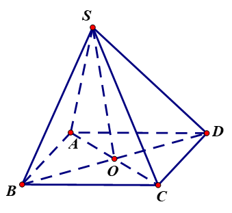 Cho hình chóp \[{\rm{S}}{\rm{.ABCD}}\]có đáy \[{\rm{ABCD}}\] là hình bình hành tâm \[{\rm{O}}\] ( tham khảo hình vẽ )  Khẳng định nào dưới đây đúng ? (ảnh 1)
