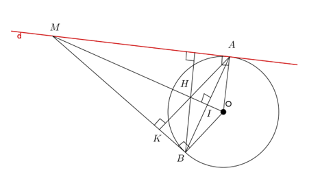 Cho đường tròn tâm (O; R), từ một điểm A trên đường tròn kẻ tiếp tuyến d  với đường tròn tâm O. (ảnh 1)