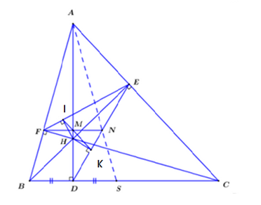 Cho tam giác nhọn ABC có trực tâm H và các đường cao AD, BE, CF. Gọi I (ảnh 1)