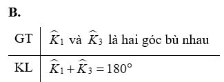 Cho định lí: “Hai góc đối đỉnh thì bằng nhau” và hình vẽ minh hoạ sau: (ảnh 3)