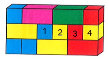 Hàng giữa có ? khối lập phương. (ảnh 2)