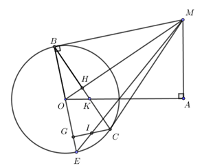 1) Tính diện tích phần viên trắng men xanh của đĩa sứ trong hình vẽ bên (ảnh 2)