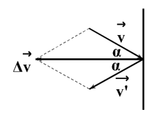 Khối lượng của ph&acirc;n tử kh&iacute; hydrogen l&agrave; 3,3 . 10^-24 gam .  (ảnh 1)