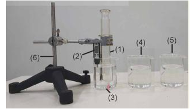Trong thí nghiệm khảo sát sát mối liên hệ giữa thể tích và nhiệt độ của một lượng khí xác định một (ảnh 1)