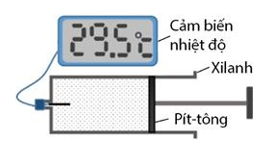 Một nhóm học sinh đã chuẩn bị các dụng cụ: Xilanh có pit-tông và cảm biến nhiệt độ (hình vẽ). Họ dùng (ảnh 1)