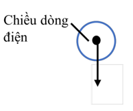 Một đoạn dây thẳng bằng đồng được đặt vuông góc với một từ trường đều. Trong đoạn dây có dòng điện với (ảnh 1)