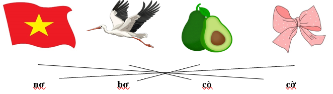 III. B&agrave;i tập &ocirc;n luyện (ảnh 2)