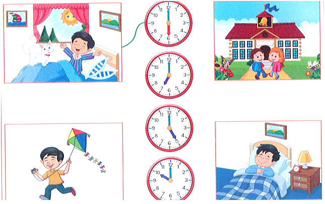 Nối ( theo mẫu): (ảnh 1)