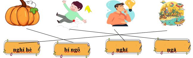 III. Bài tập ôn luyện (ảnh 2)