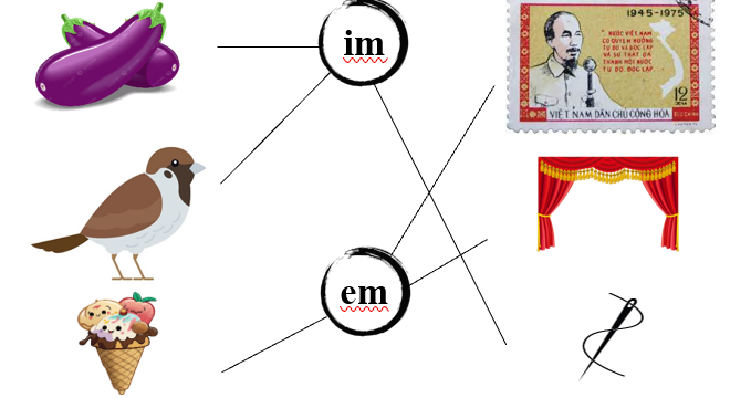 Nối đúng các hình bên dưới : (ảnh 2)