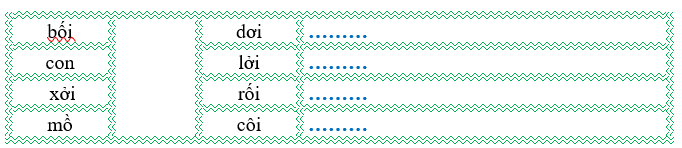 Nối đúng rồi viết lại từ ngữ: (ảnh 1)