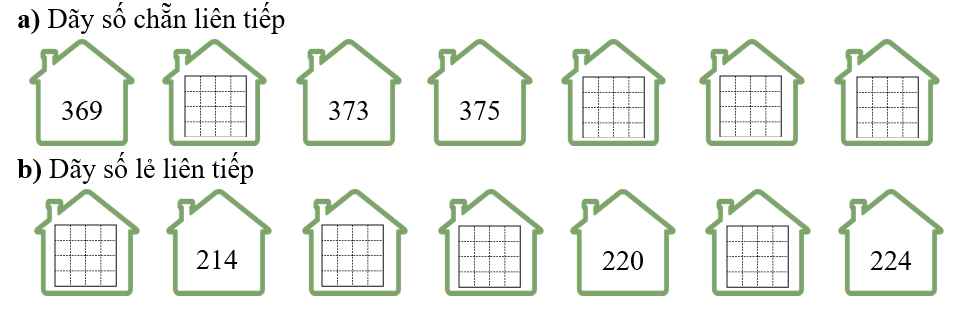 Viết số vào ô trống cho thích hợp (ảnh 1)