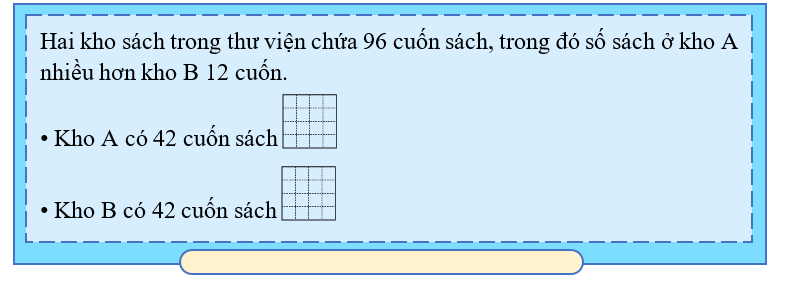 Đ&uacute;ng ghi Đ, sai ghi S. (ảnh 1)