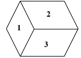 Điền số thích hợp vào ô trống. (ảnh 2)