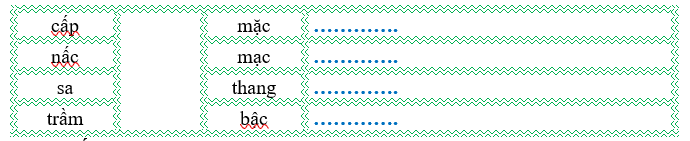 Nối đúng rồi viết lại từ ngữ: (ảnh 1)