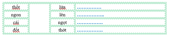 Nối đúng rồi viết lại từ ngữ: (ảnh 1)
