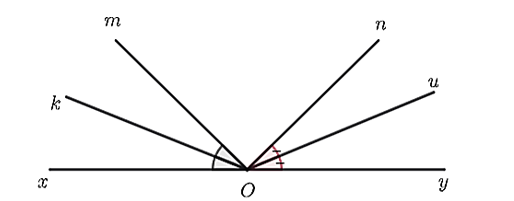 Tia phân giác của góc {xOm}\) và góc {yOn}\) lần lượt là (ảnh 1)