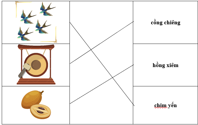 Nối từ với hình ảnh tương ứng (ảnh 2)