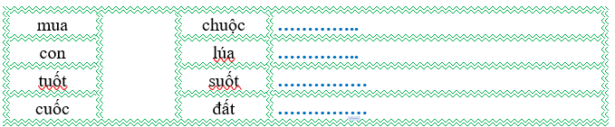 Nối đúng rồi viết lại từ ngữ: (ảnh 1)