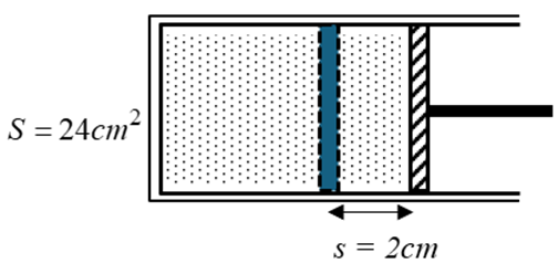 Cần một lực bằng bao nhiêu để dịch chuyển pít-tông sang trái d = 2cm? (ảnh 1)