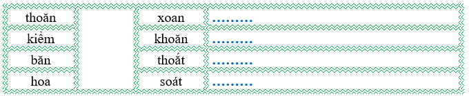 Nối đúng rồi viết lại từ ngữ: (ảnh 1)
