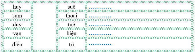 Nối đúng rồi viết lại từ ngữ: (ảnh 1)