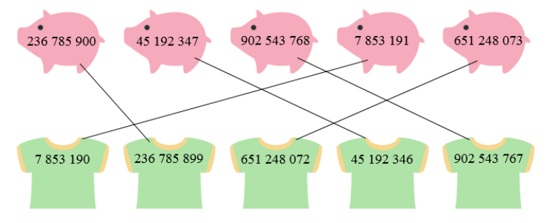 Nối số với số liền trước của số đó: (ảnh 2)
