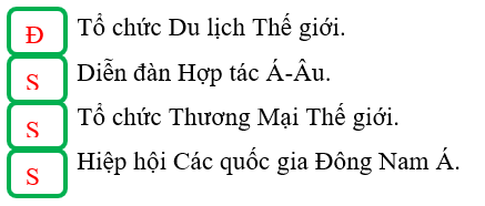 Em hãy điền đúng (Đ) vào các tên cơ quan, tổ chức viết đúng hoặc sai (S) vào tên cơ quan, tổ chức viết sai: (1 điểm)
 (ảnh 2)