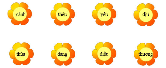 Nối đúng các từ sau: (ảnh 1)