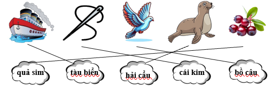 Nối ô chữ với hình (ảnh 2)