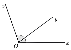 Cho hình vẽ bên, chọn phát biểu đúng. (ảnh 1)