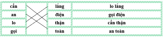 Nối đúng rồi viết lại từ ngữ: (ảnh 2)