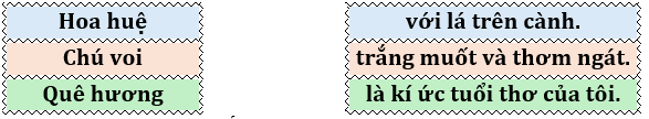 Em hãy nối để tạo thành câu có nghĩa: (ảnh 1)