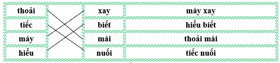 Nối đúng rồi viết lại từ ngữ: (ảnh 2)
