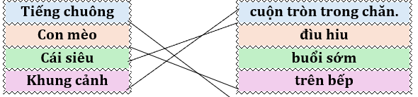 Em hãy nối để tạo thành câu có nghĩa: (ảnh 2)