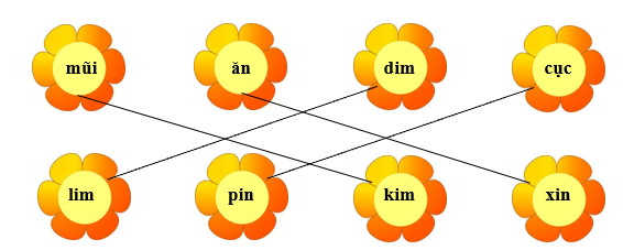 Nối đúng rồi viết lại từ ngữ: (ảnh 2)