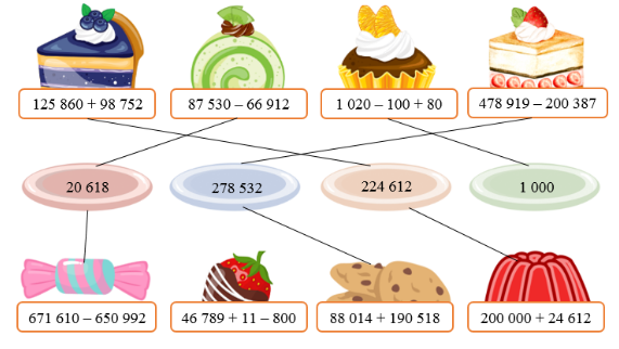 Nối phép tính với kết quả tương ứng để xếp những chiếc bánh và kẹo vào đĩa: (ảnh 2)