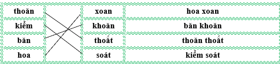 Nối đúng rồi viết lại từ ngữ: (ảnh 2)