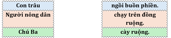 Em hãy nối để tạo thành câu có nghĩa: (ảnh 1)