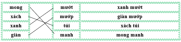Nối đúng rồi viết lại từ ngữ: (ảnh 2)