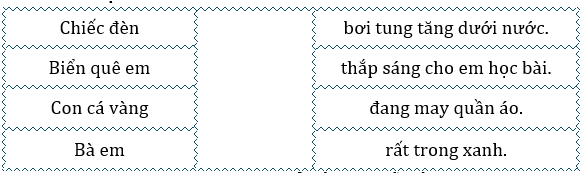 Nối để tạo thành các câu hoàn chỉnh. (ảnh 1)