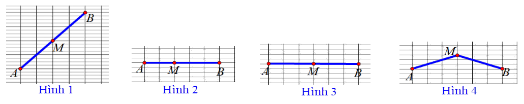Cho hình vẽ bên dưới. Hình biểu diễn điểm M là trung điểm của đoạn thẳng AB là (ảnh 1)