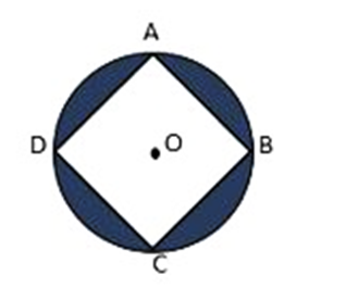 Hình vuông ABCD có bốn đỉnh nằm trên hình tròn tâm O. Tìm tỉ số phần trăm của diện tích phần tô màu và diện tích hình vuông ABCD.   Tìm tỉ số phần trăm giữa hai phần diện tích (ảnh 1)