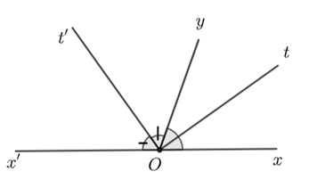 Vẽ hai góc kề bù góc xOy và góc x'Oy , biết góc xOy = 70 độ (ảnh 1)