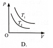 Một khối khí lí tưởng xác định thực hiện quá trình biến đổi đẳng nhiệt ở hai nhiệt độ khác nhau T1 và T2 (trong đó T2 > T1). Hình nào sau đây diễn tả không đúng dạng đường đẳng nhiệt trong hệ toạ độ tương ứng? (ảnh 4)