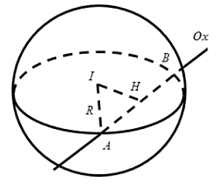 Trong không gian với hệ trục tọa độ Oxyz, cho điểm I(1; -2;3) (ảnh 1)