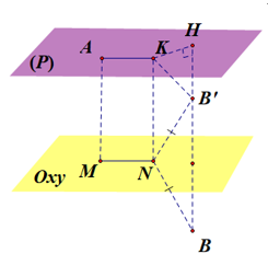 Trong không gian Oxyz, cho hai điểm A( {1; - 3;2}  (ảnh 1)