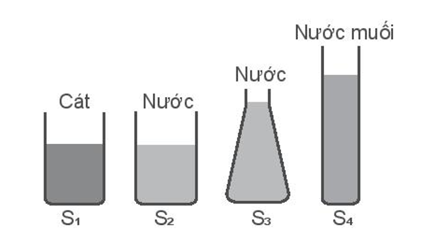 Biết thể tích các chất chứa trong bốn bình ở hình vẽ bằng nhau (ảnh 1)